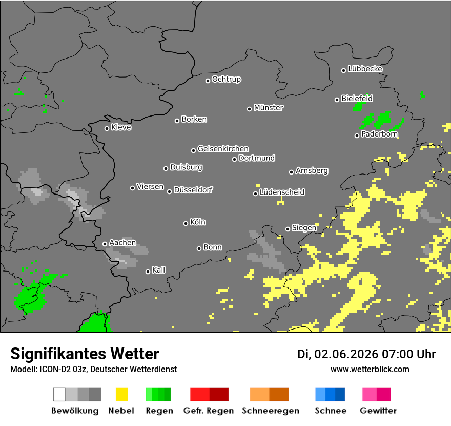 Signifikantes Wetter