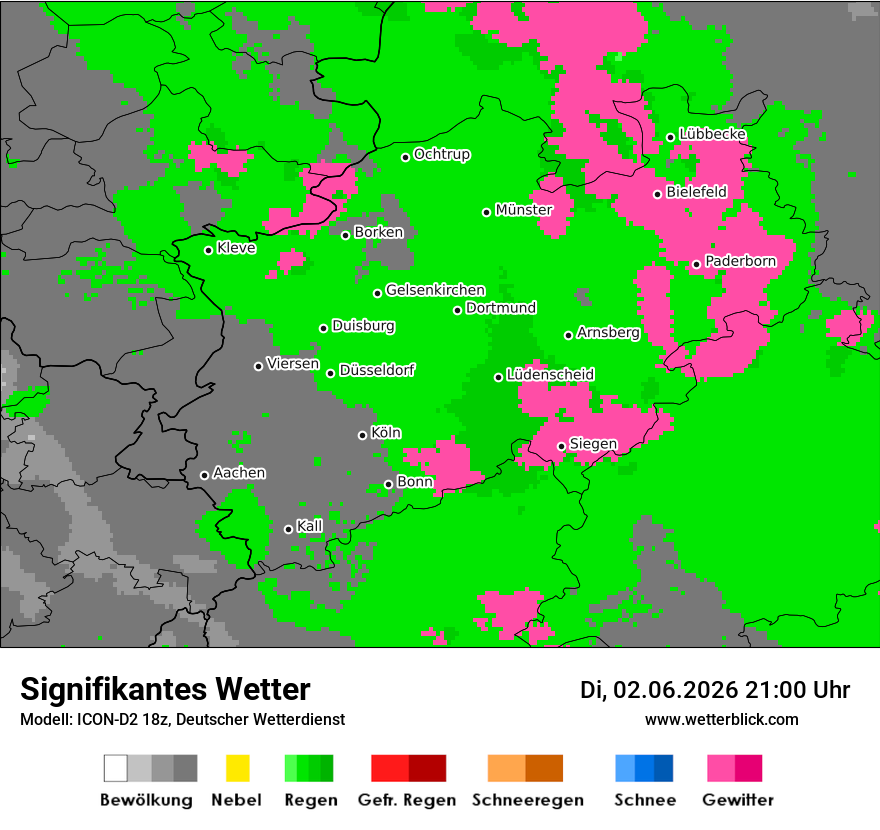 Signifikantes Wetter