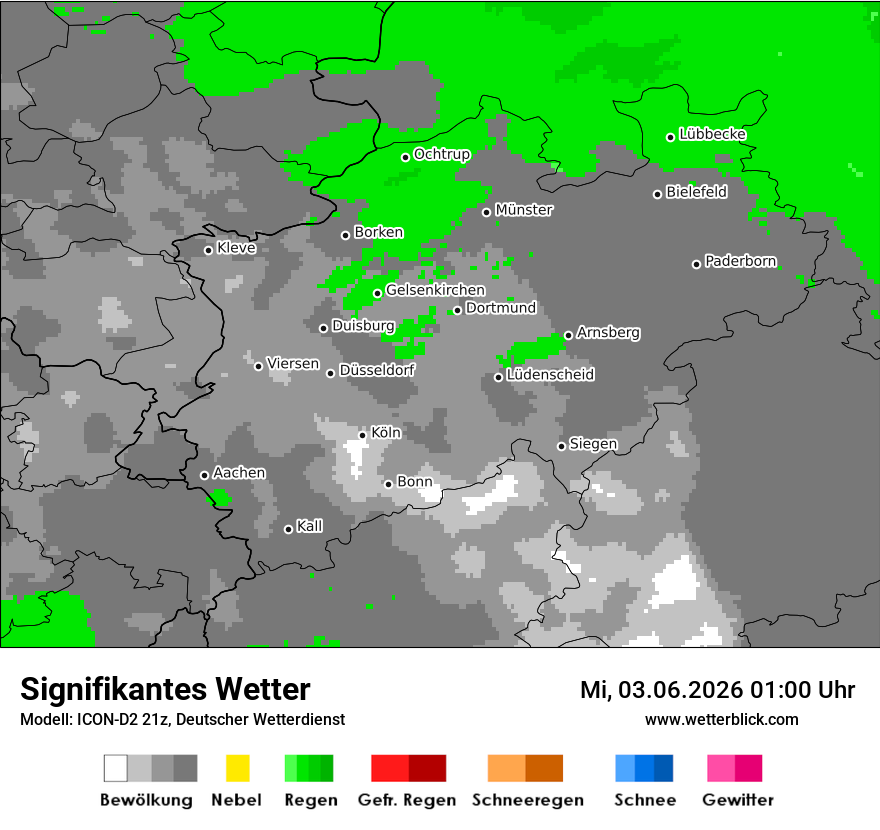 Signifikantes Wetter