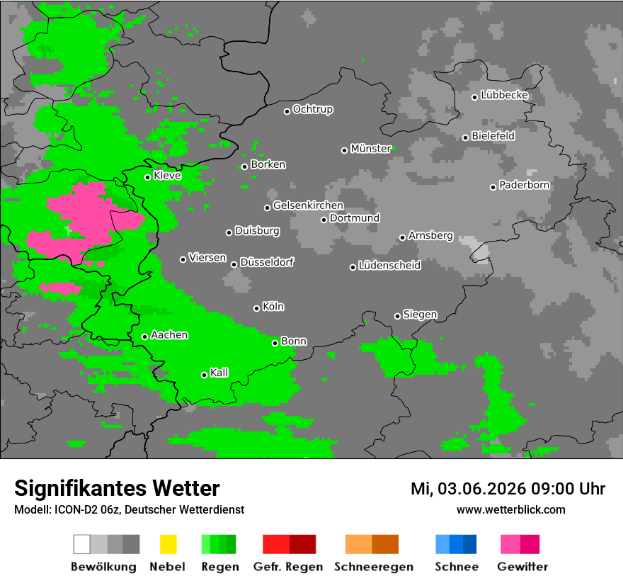 Signifikantes Wetter