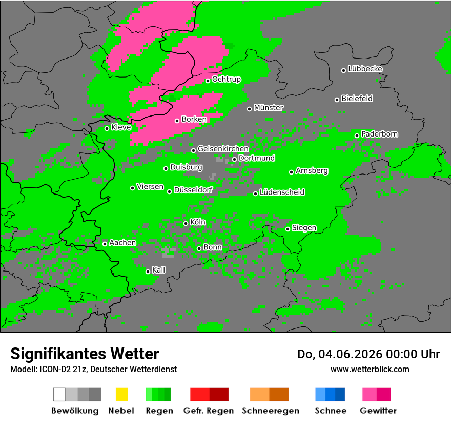 Signifikantes Wetter