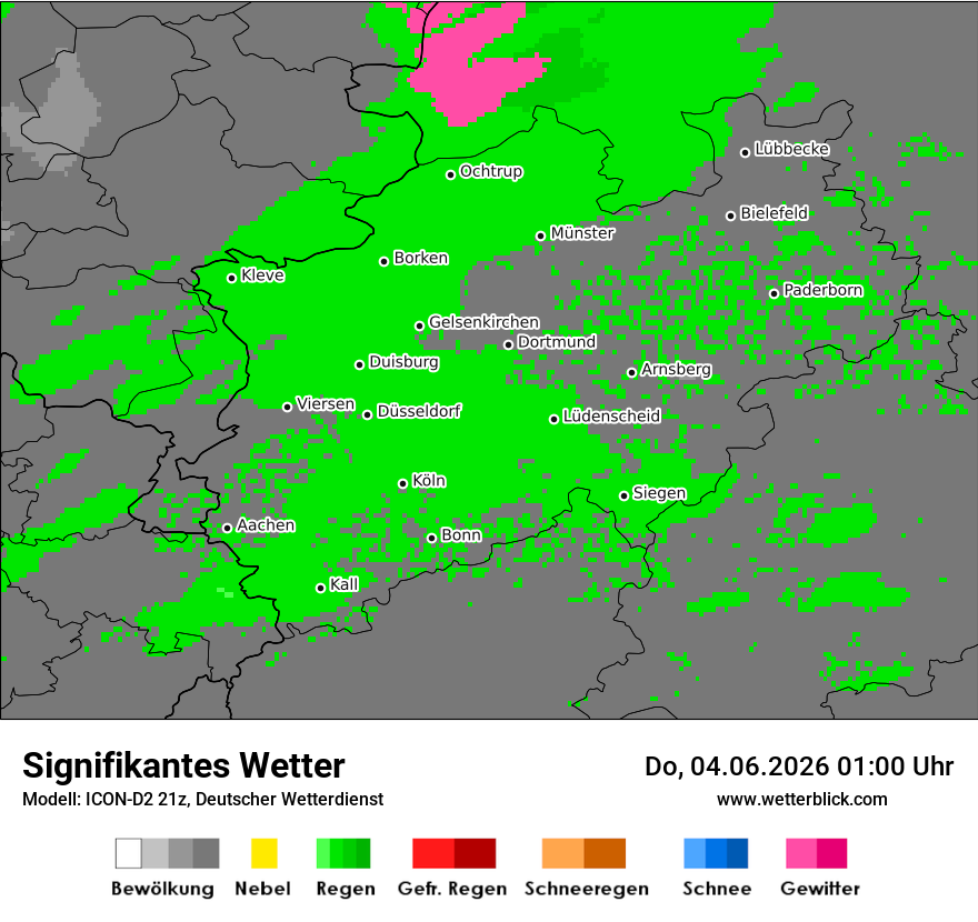 Signifikantes Wetter