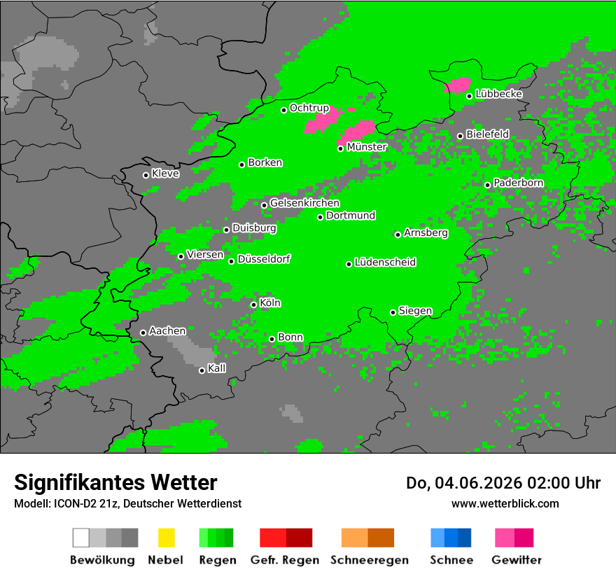 Signifikantes Wetter