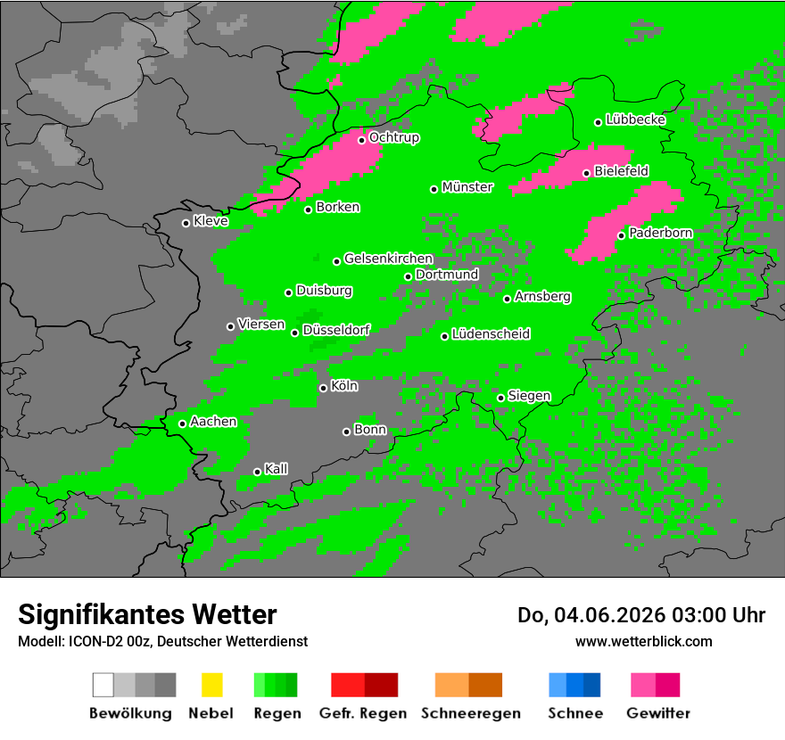 Signifikantes Wetter