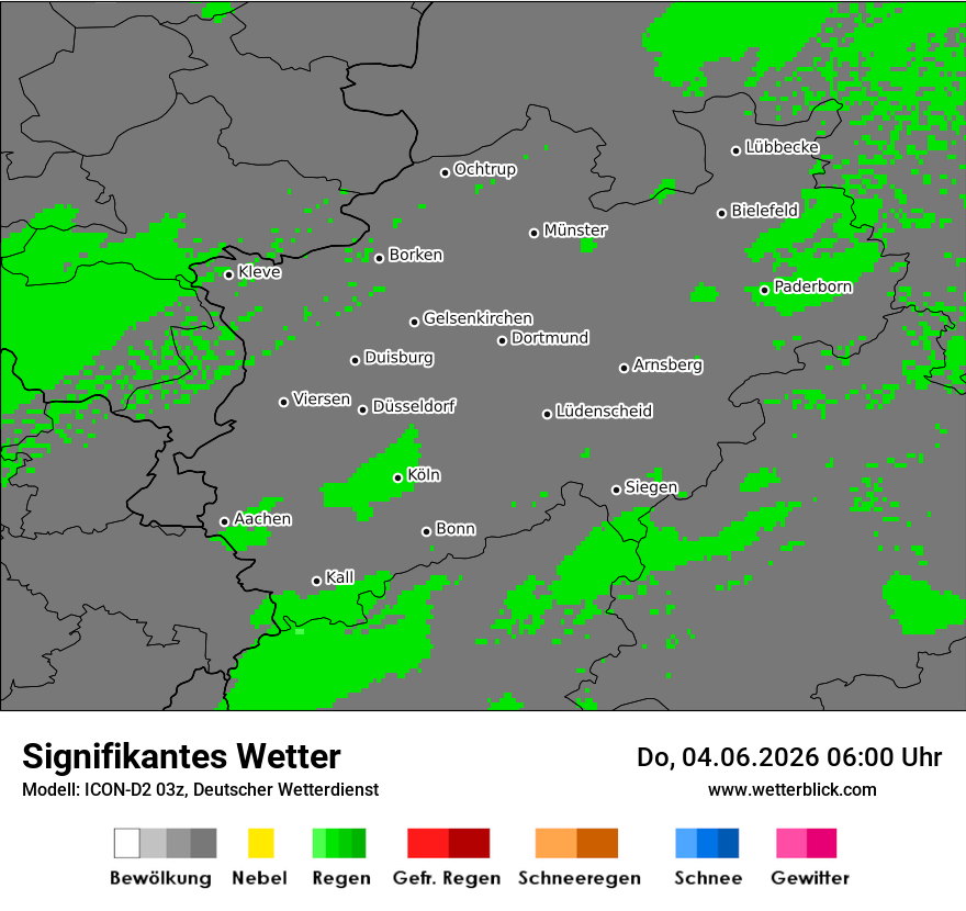 Signifikantes Wetter