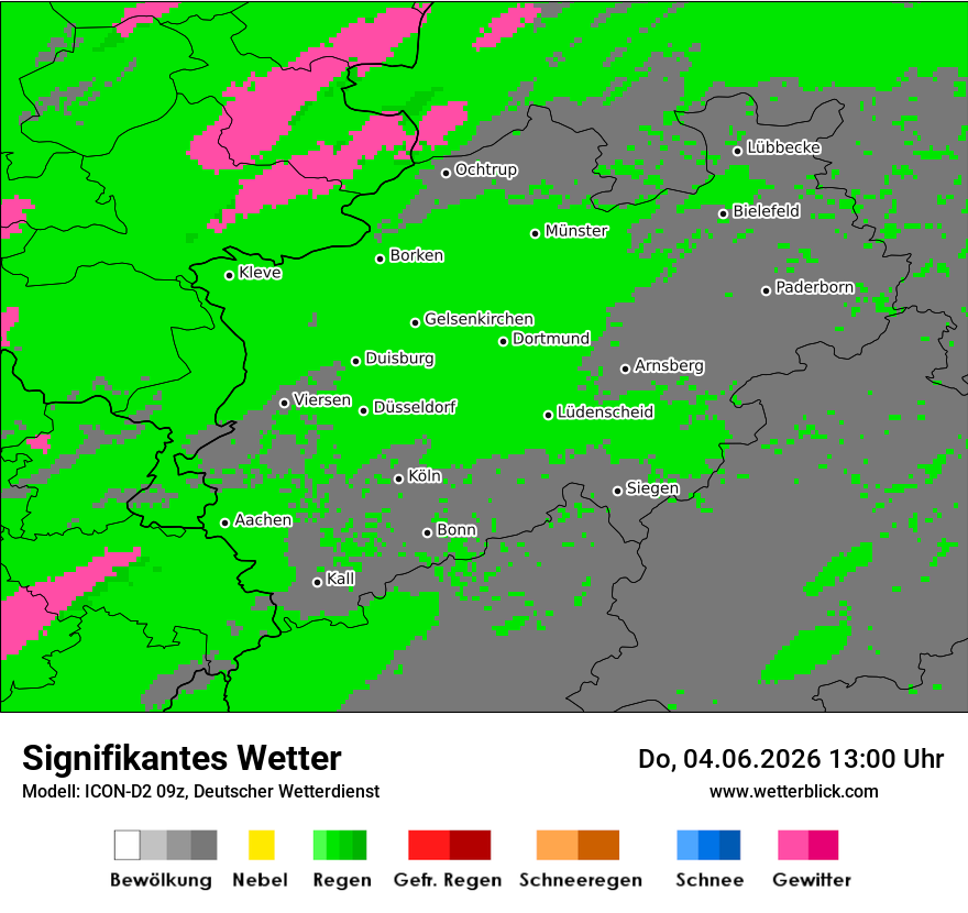 Signifikantes Wetter