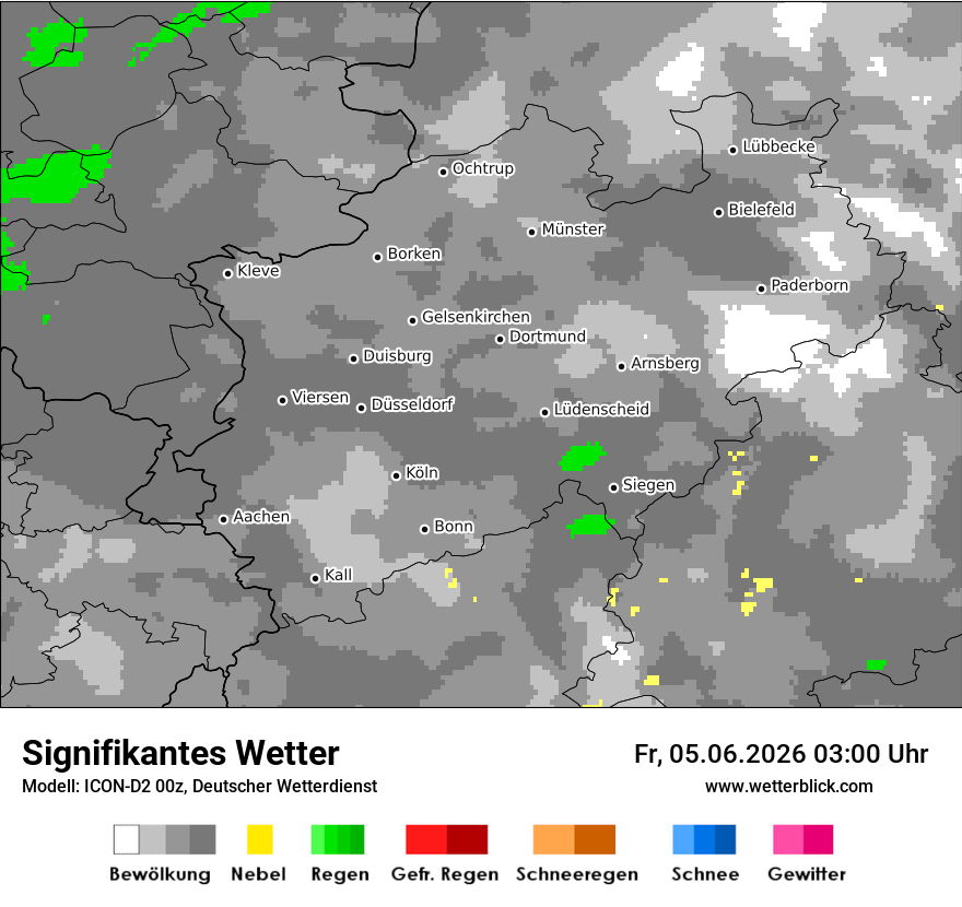 Signifikantes Wetter