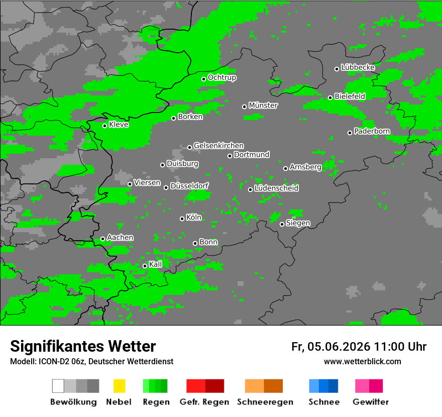 Signifikantes Wetter