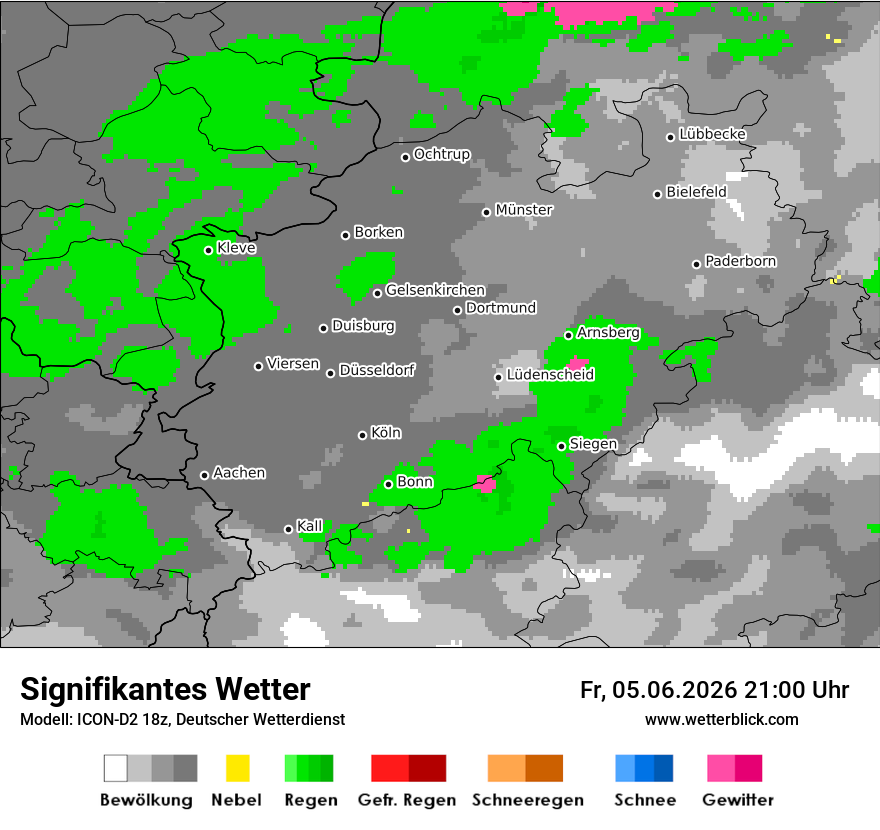 Signifikantes Wetter