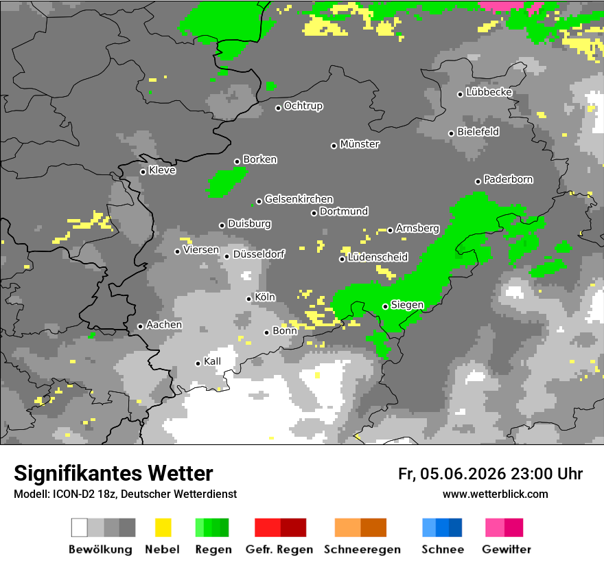 Signifikantes Wetter