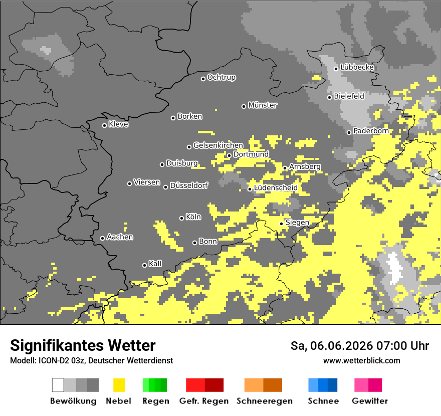 Signifikantes Wetter