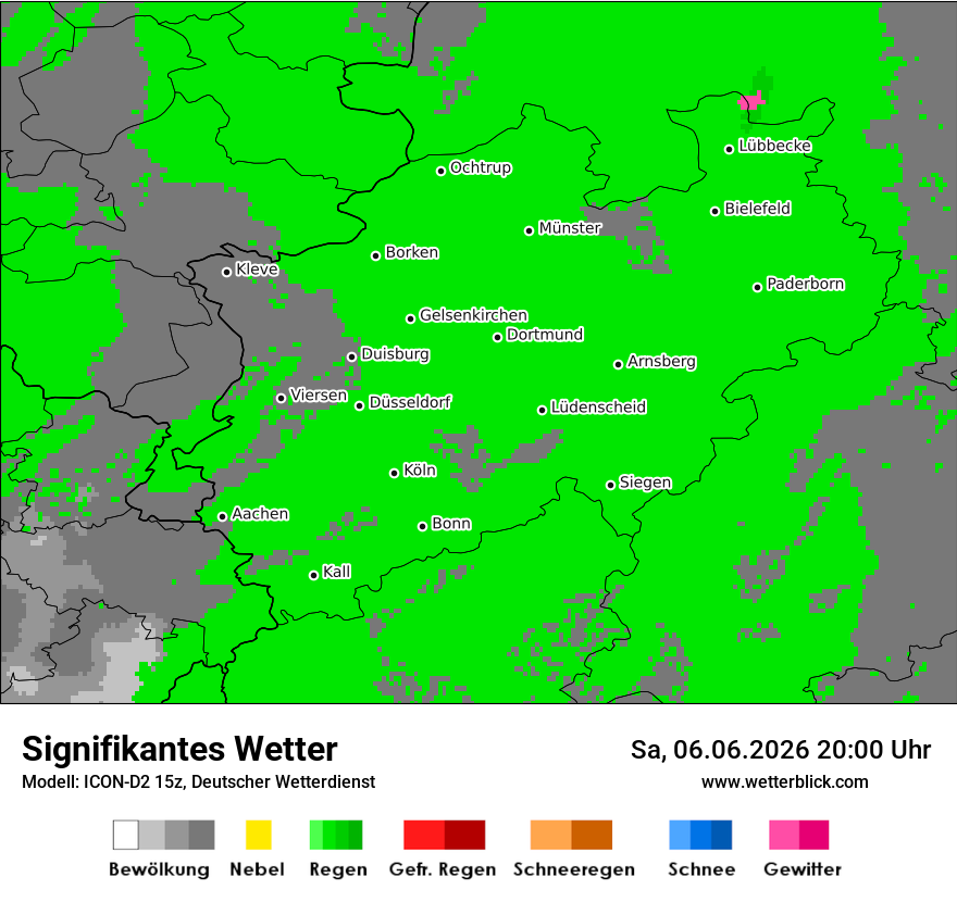 Signifikantes Wetter