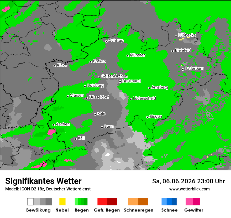 Signifikantes Wetter