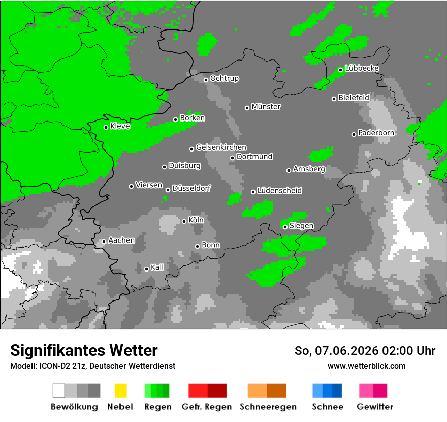 Signifikantes Wetter