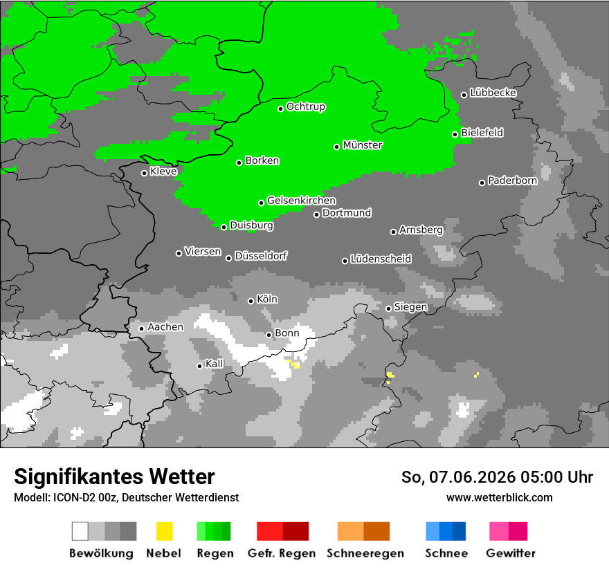 Signifikantes Wetter