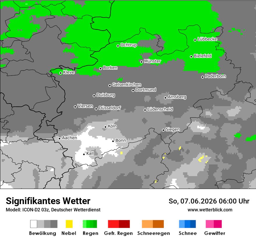 Signifikantes Wetter