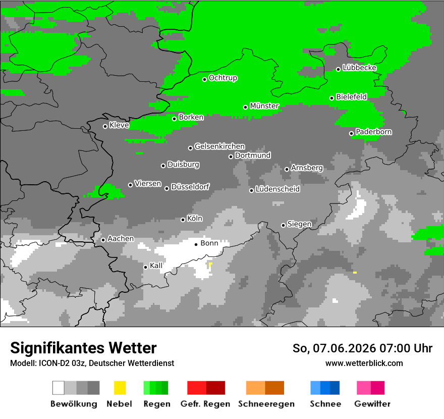 Signifikantes Wetter