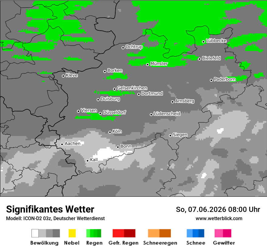 Signifikantes Wetter