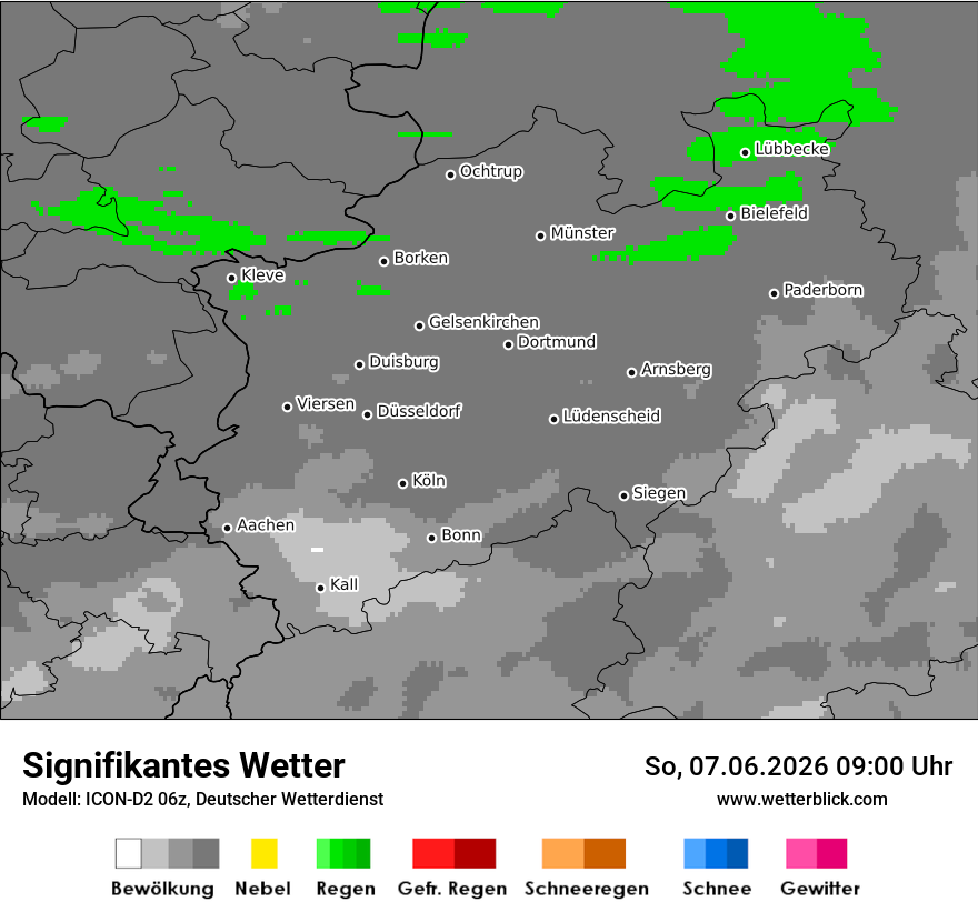 Signifikantes Wetter