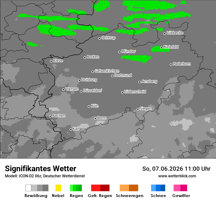 Signifikantes Wetter