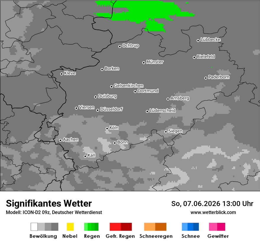 Signifikantes Wetter