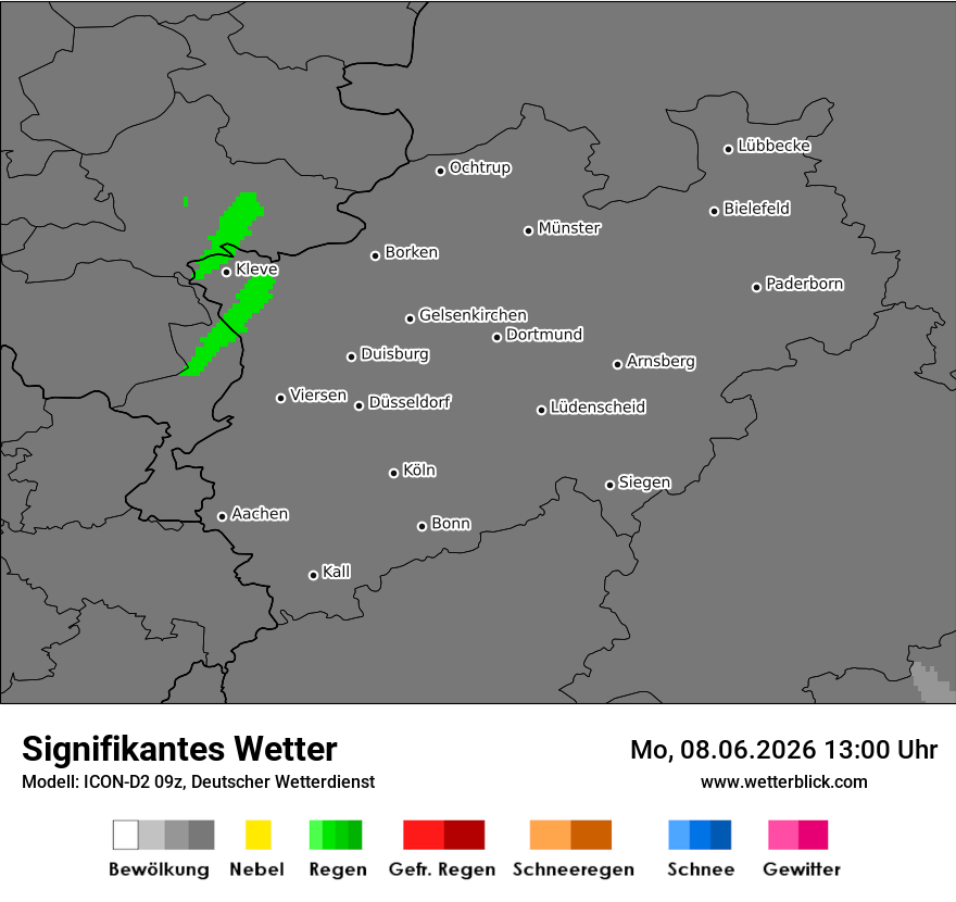 Signifikantes Wetter