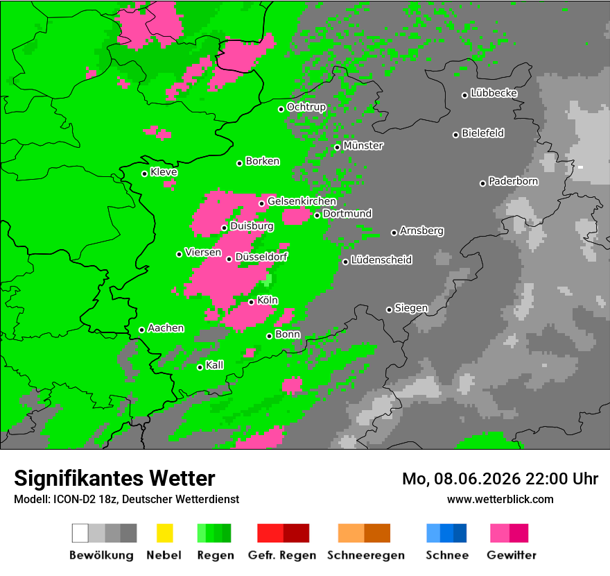 Signifikantes Wetter