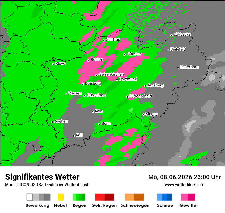 Signifikantes Wetter