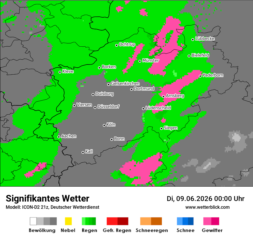 Signifikantes Wetter