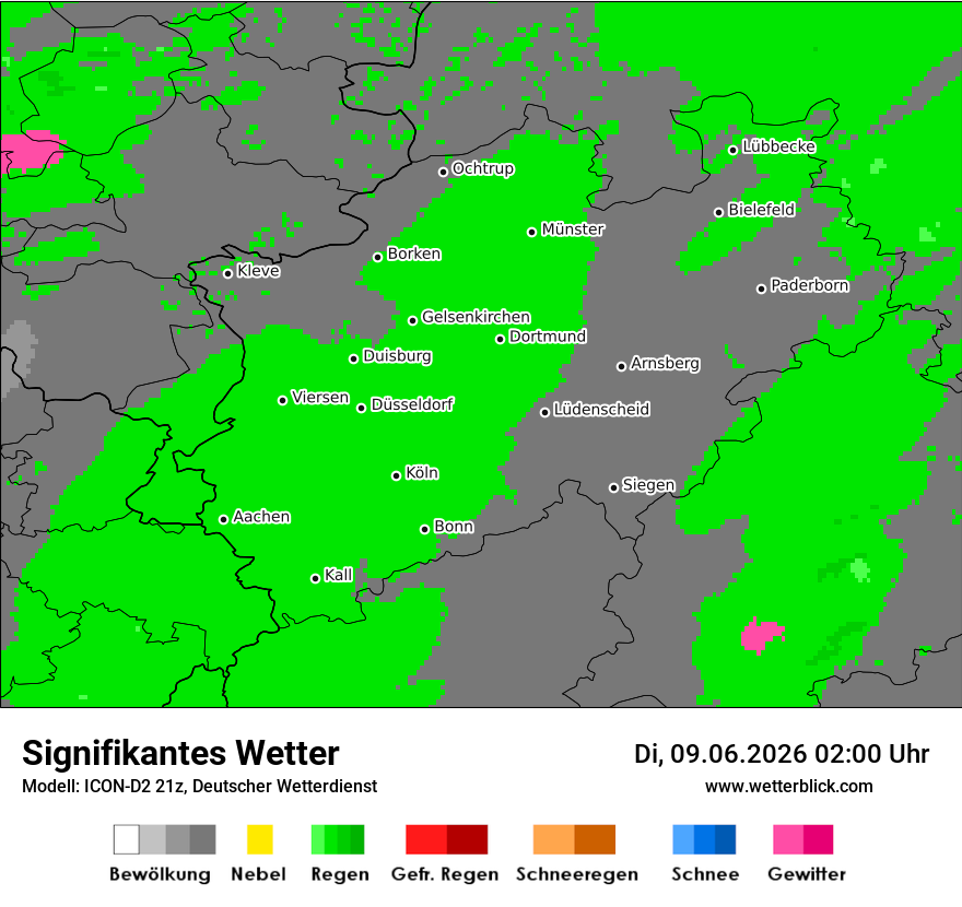 Signifikantes Wetter