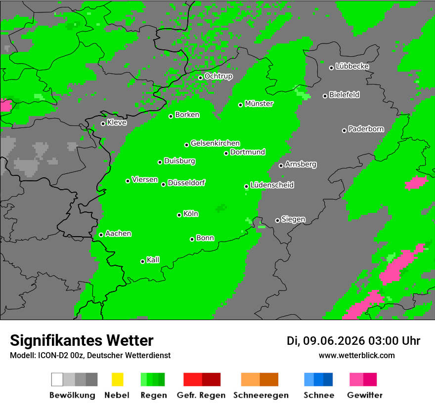 Signifikantes Wetter