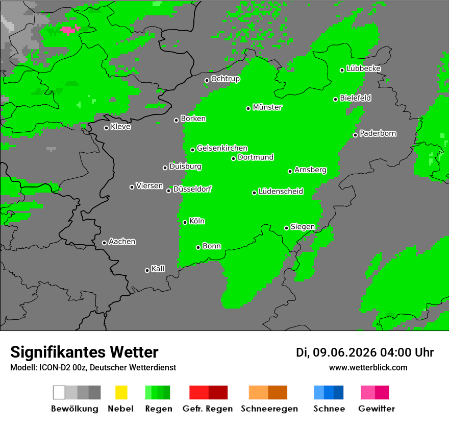 Signifikantes Wetter