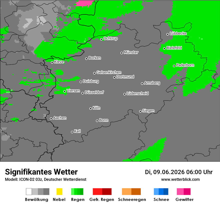 Signifikantes Wetter