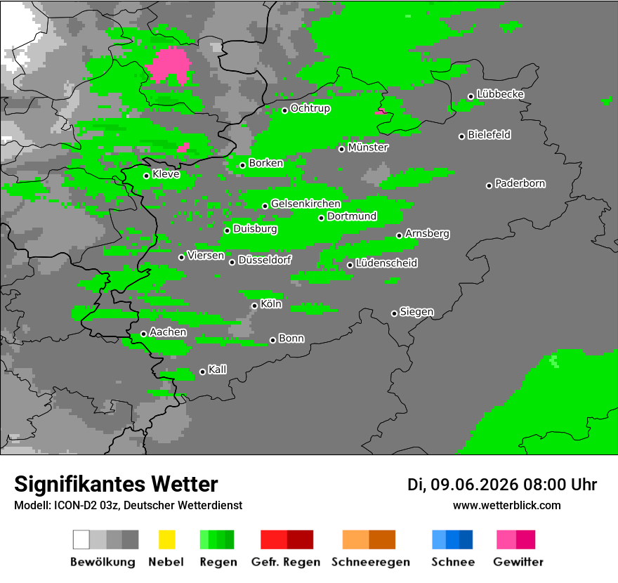Signifikantes Wetter