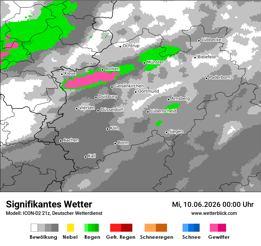 Signifikantes Wetter