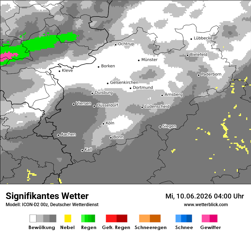 Signifikantes Wetter