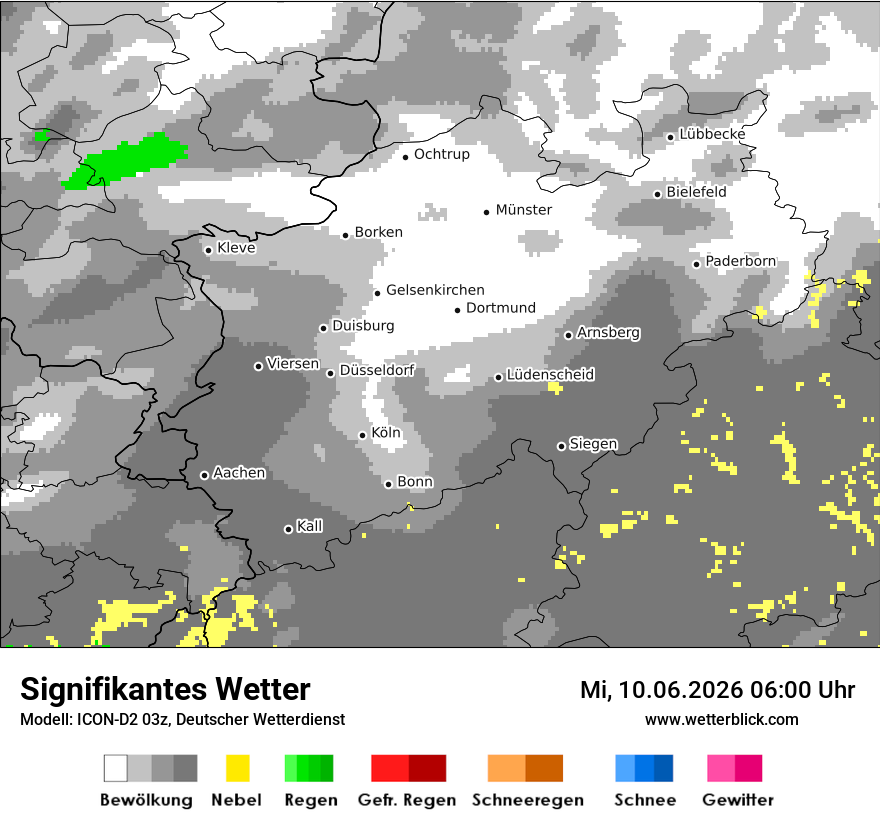 Signifikantes Wetter