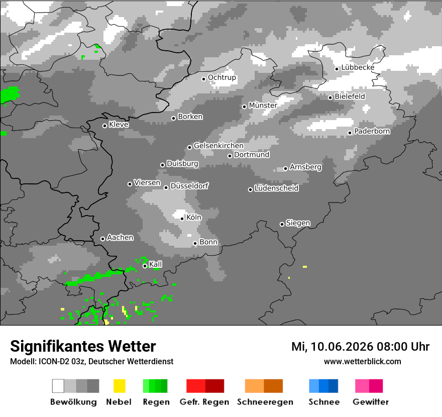 Signifikantes Wetter
