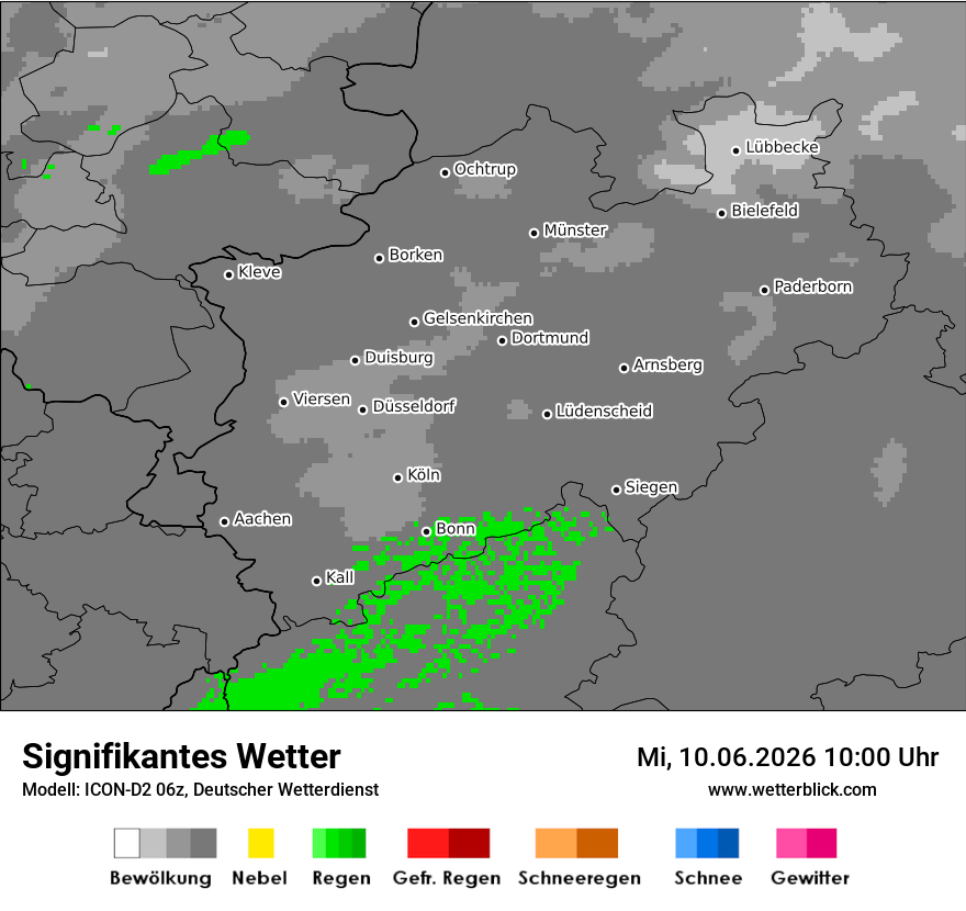 Signifikantes Wetter