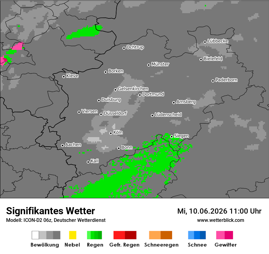 Signifikantes Wetter