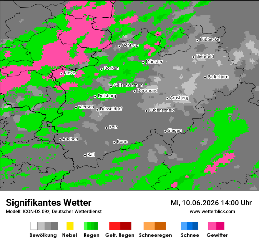 Signifikantes Wetter
