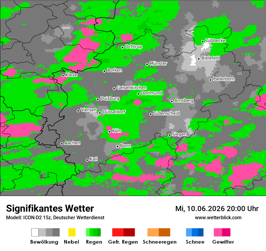 Signifikantes Wetter