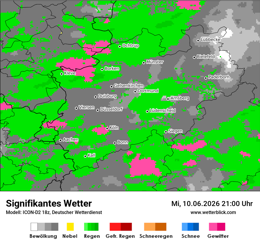 Signifikantes Wetter