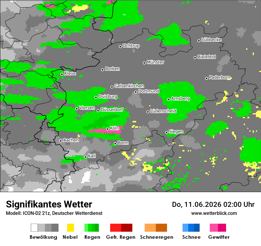 Signifikantes Wetter