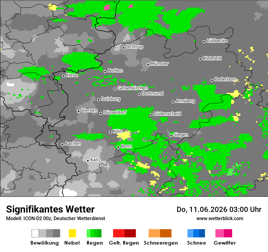 Signifikantes Wetter