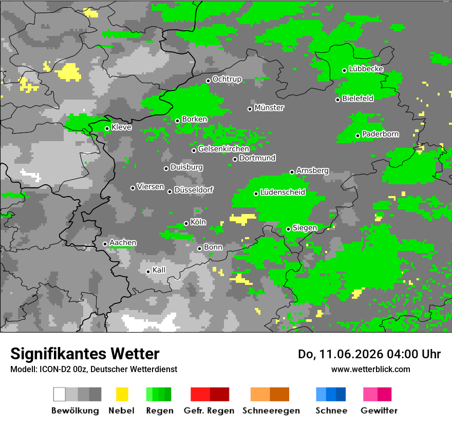 Signifikantes Wetter