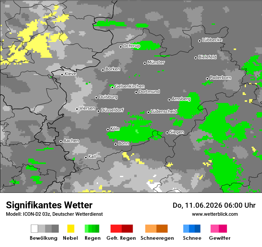 Signifikantes Wetter