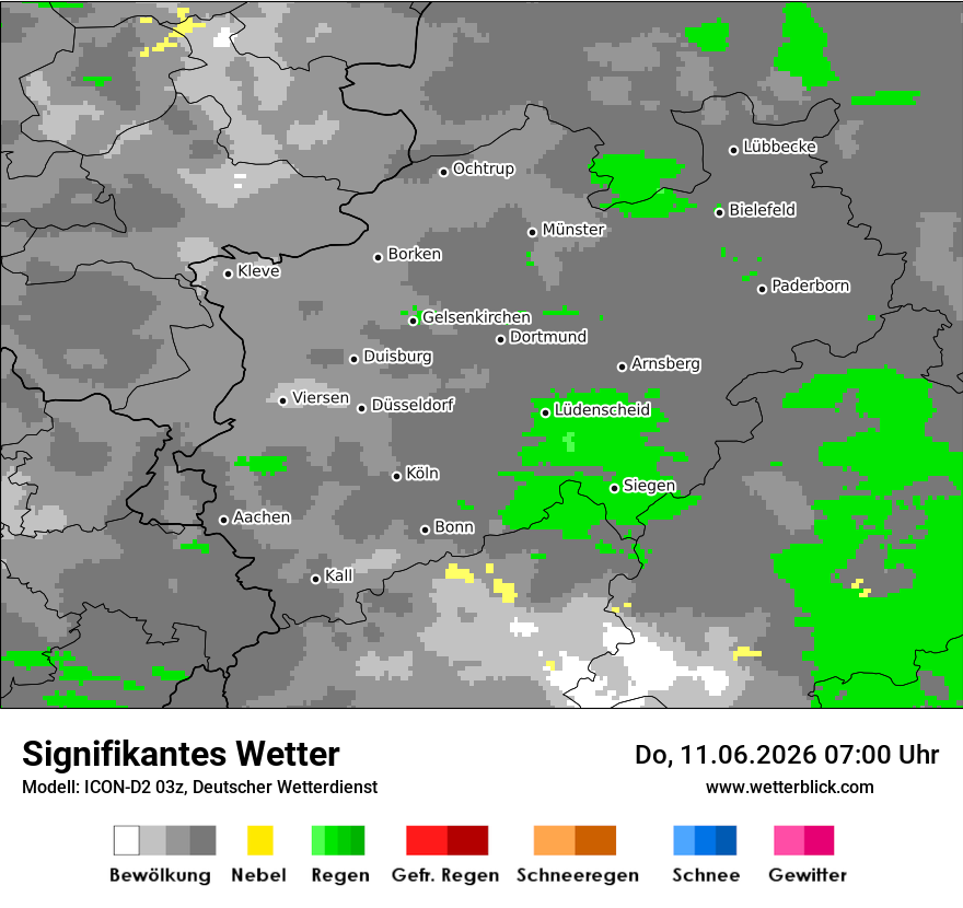 Signifikantes Wetter