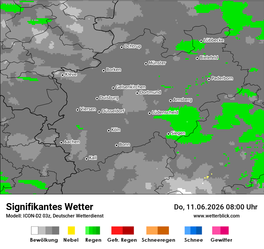 Signifikantes Wetter