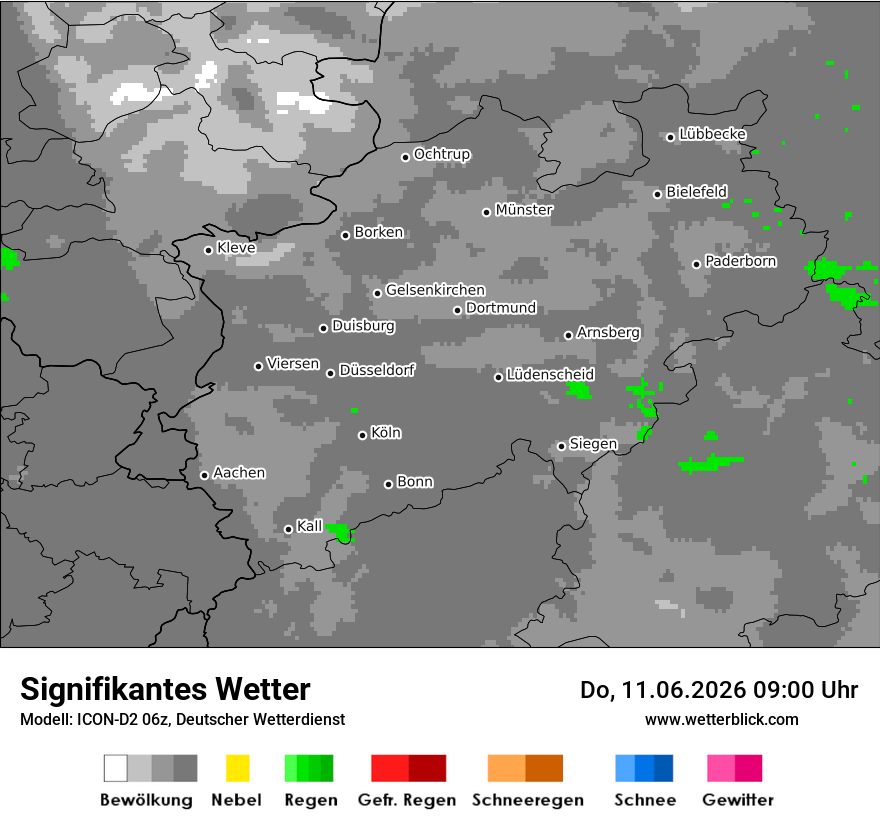 Signifikantes Wetter